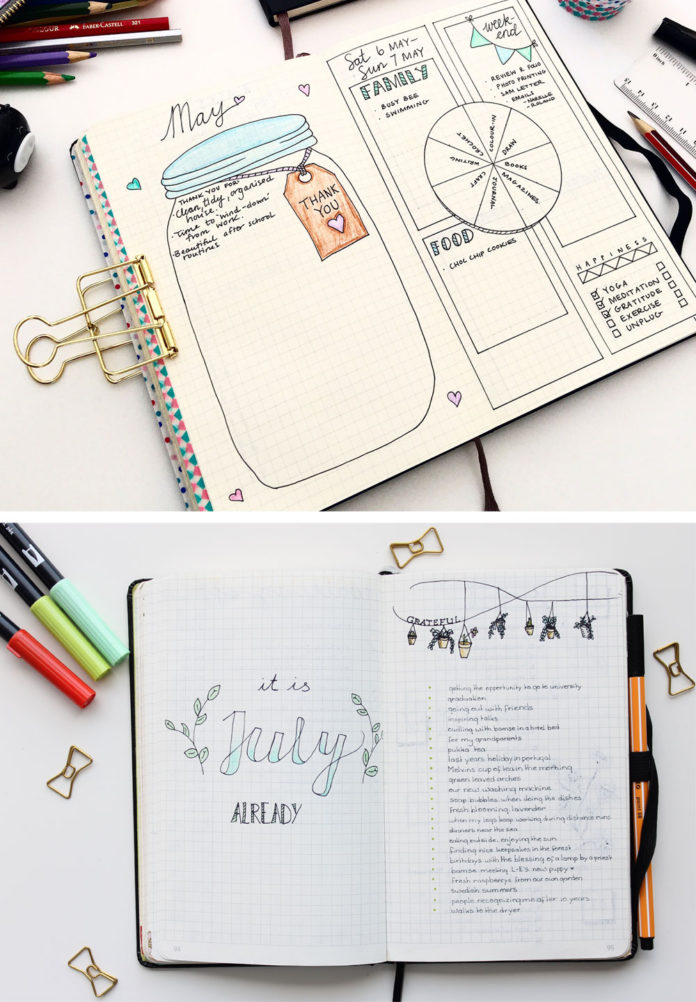 creative journaling