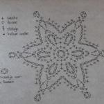 kerstengel voor in boom teltekening
