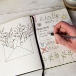 Bullet,Journal,Open,On,Self,Care,Healthy,Habits,Layout,Pages