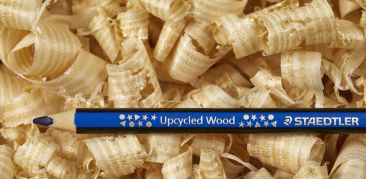 Upcycling voor een duurzame toekomst