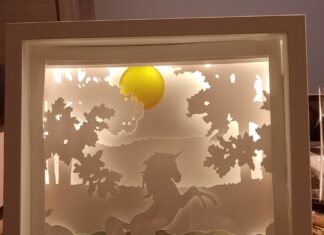 Hoe maak je een shadowbox? hoe maak je een shadowbox?